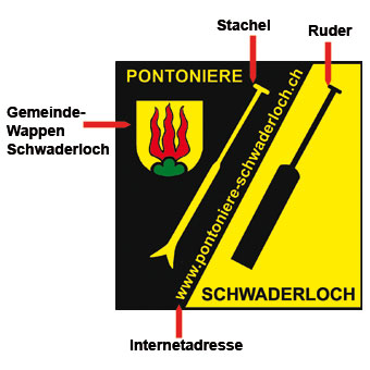 logoerklaerung